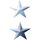 Major Grade 3